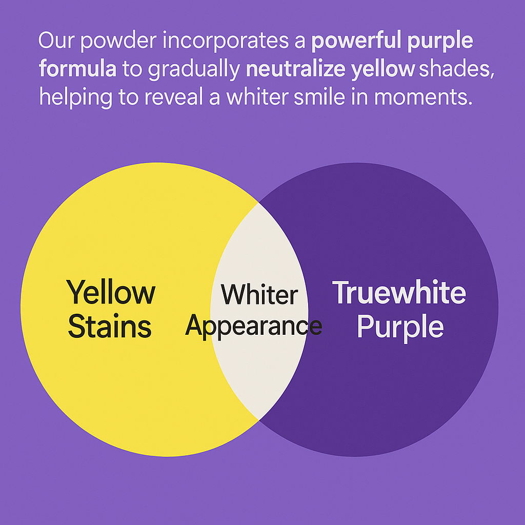 truewhite Purple Brightening Powder- 2 Pack